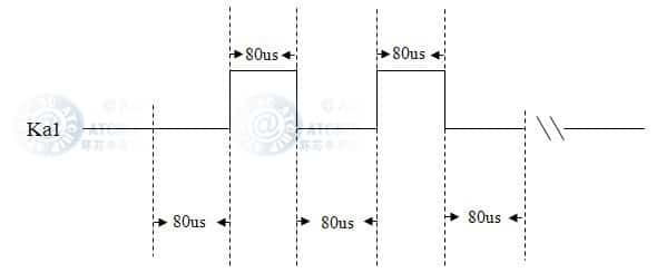 MCU Seriel Mode Ka1 Reset Pin 串行模式触发信号模拟图