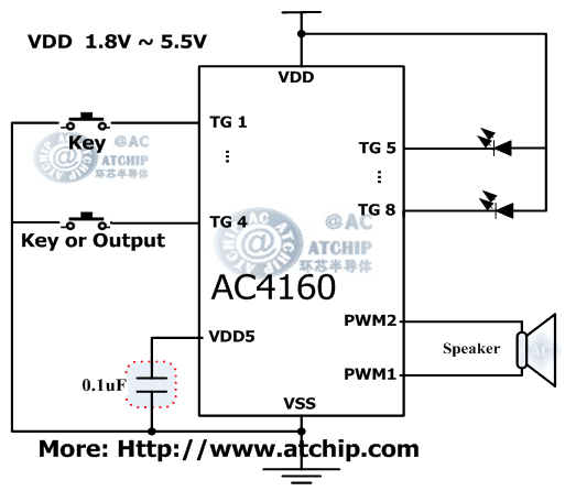 AC4160 diagram 与地触发播放有效带单片机MCU控制的OTP语音芯片电路接线图