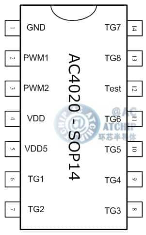 AC4020_OTP20s带MCU单片机控制的语音芯片硬封装SOP14/DIP14图片