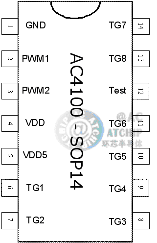 AC4100_OTP100s硬封装SOP14/DIP14图片