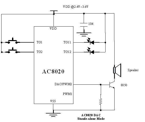 OTP-AC8020/3V供电接线图DAC三极管/供放/2822推喇叭